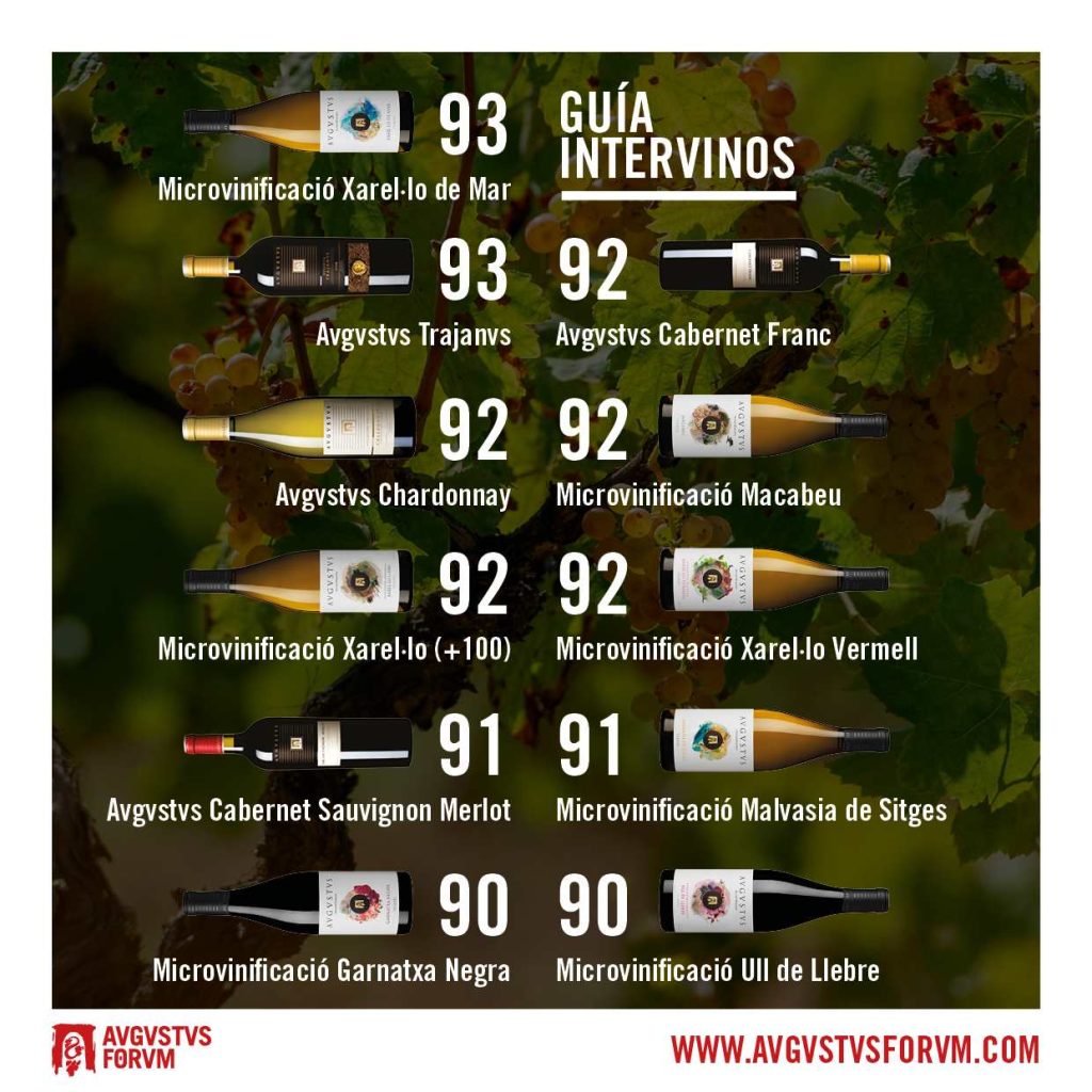 Imatge de puntuacions Intervinos